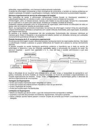 Noções de Administração

atribuições, responsabilidades, uma hierarquia tradicionalmente implantada.
A equipe de enfermagem compreende a maior contingência de funcionários, e também os maiores problemas em
relação à satisfação no trabalho, à qualificação e motivação, interferindo diretamente na produtividade hospitalar.
Estrutura organizacional do serviço de enfermagem do hospital
Nas instituições de saúde, a estruturação hierarquizada (Cadeia Escalar ou Hierárquica) estabelece a
subordinação integral de um indivíduo a outro, e de um serviço a outro (Unidade de Comando).
A Enfermagem, como um desses serviços, reproduz este modelo na sua estruturação. Sempre há a necessidade
de um supervisor e um plano para cada equipe, divididas por Unidades (Unidade de Direção).
Estabelece relações planejadas entre os componentes da organização, determinando as atribuições de cada um
destes, além de evidenciar relações de autoridade e poder.
Assim, os organogramas comumente encontrados nos serviços de enfermagem mostram linhas de subordinação
integral (Centralização), definidas e compatíveis com o poder atribuído (Autoridade), pela organização, às pessoas
que integram esse serviço.
As pessoas e as relações interpessoais não são consideradas (Subordinação dos interesses individuais ao
interesse geral, Ordem e Disciplina), e as propostas de trabalho resultam em atividades rotineiras com avaliações
exclusivamente quantitativas (Divisão do Trabalho).
Posição hierárquica do S. E. na estrutura organizacional
Os serviços de enfermagem ocupam diferentes posições hierárquicas dentro de organizações distintas. Vão desde
a subordinação imediata a pessoas ou grupos deliberativos do hospital até a pessoa ou serviço tecnicamente
diferente.
A posição ocupada na escala hierárquica geralmente evidencia a importância que é dada ao serviço de
enfermagem e determina o grau de influência, autoridade, status e remuneração do ocupante do cargo. Na
estrutura hospitalar – quanto mais valorizado o S. E., mais alto será o escalão administrativo a que está
subordinado.
                          DIRETOR GERAL
                                                                               DIRETOR GERAL



            DIRETOR MÉDICO          DIRETOR ADMINISTRATIVO
                                                                 GERENTE DE ENFERMAGEM       GERENTE MÉDICO


     CHEFIA DE
    ENFERMAGEM


                                              ORGANOGRAMA
Dada a dificuldade de se visualizar uma entidade como um todo, surgiu a necessidade de apresentá-la num
gráfico, mostrando, de forma imediata, as relações funcionais, os fluxos de autoridade e responsabilidade e as
funções organizacionais da empresa. Surgiu, então, o Organograma, a representação gráfica e abreviada da
estrutura organizacional de uma empresa.
Vantagens do Organograma
• Evitar que funções importantes sejam relegadas a 2.º plano;
• Evitar que funções secundárias tenham importância maior do que deveriam;
• Evitar a duplicação de funções;
• Evitar que funções sejam mal distribuídas.
Limitações do Organograma
• Mostra as relações que devem existir, o que não necessariamente corresponde à realidade.
• Expressa o que está documentado nos Estatutos, regulamentos, instruções e portarias.
• Deixa a desejar quando líderes passam a exercer funções de comando que limitam a autoridade formalmente
  delegada.




CTE - Central do Técnico de Enfermagem                       6                               www.tecnoenf.com.br
 