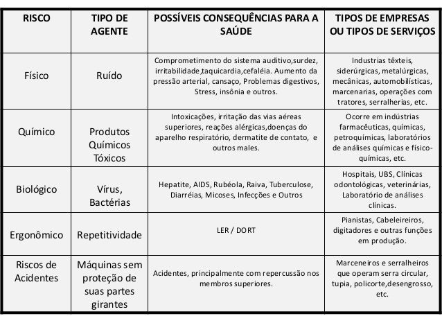 Remédio de alcoolismo do narcologist