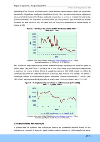Noções de Orçamento e Planejamento de Obras 
Dr. Marco Aurélio Stumpf González – 2008 
pelas variações nas condições econômicas gerais e outros elementos. Existem diversos fatores, mas grande parte 
das variações é causada por pressões dos oligopólios de cimento, vidro e aço, planos ou programas habitacionais 
do governo federal (inclusive nível de juros praticado), por assinatura ou término de contratos internacionais das 
grandes construtoras, por aquecimento e desaquecimento das obras públicas e pela atratividade da atividade 
imobiliária em geral. Verifica-se que, em valores reais, os últimos anos representam os menores valores da 
história do CUB. 
17/49 
Figura 3 – Oscilação dos valores do CUB Ponderado (1970-2008) – 
NBR12721/1999* 
2300 
2100 
1900 
1700 
1500 
1300 
1100 
900 
70 72 74 76 78 80 82 84 86 88 90 92 94 96 98 0 2 4 6 8 
ano 
R$ 
*Fonte dos dados brutos: SINDUSCON/RS (http://www.sinduscon-rs.com.br) - Valores 
atualizados para Agosto de 2008 através do IGP-DI (FGV) 
Para analisar com mais cuidado o período recente, apresenta-se a seguir o gráfico do CUB ponderado apenas no 
período após o Plano Real (Figura 4). Percebe-se que de 1998 a 2005 houve um decrescimento dos valores reais 
e atualmente não há uma tendência definida da variação dos valores do CUB. O CUB baseado nos critérios da 
versão atual da norma vem sendo calculado desde fevereiro de 2006. A série é ainda recente e não permite a 
investigação completa do comportamento econômico desse índice. Tomando como exemplo o CUB R16-A (NBR 
12721/2006), aparentemente não há dissociação na variação desse e do CUB ponderado (NBR 12721/1999). 
Figura 4 - Oscilação recente dos valores do CUB Ponderado (1994-2008)- 
NBR12721/1999, 2006* 
1300 
1200 
1100 
1000 
900 
94 96 98 0 2 4 6 8 
ano 
R$ 
v.1999-ponderado v.2006-R16-A 
*Fonte dos dados brutos: SINDUSCON/RS (http://www.sinduscon-rs.com.br) - Valores 
atualizados para Agosto de 2008 através do IGP-DI (FGV). 
Área Equivalente de Construção 
A primeira etapa de orçamento para incorporações baseia-se em ponderações realizadas através da área 
equivalente de construção. A área real é aquela medida em planta, seguindo um critério específico da Norma, 
 