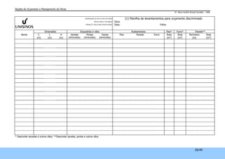 Noções de Orçamento e Planejamento de Obras 
Dr. Marco Aurélio Stumpf González – 2008 
26/49 
UNIVERSIDADE DO VALE DO RIO DOS SINOS 
Ciências Exatas e Tecnológicas 
Professor Dr. Marco Aurélio Stumpf González 
(1) Planilha de levantamentos para orçamento discriminado 
Obra: 
Data: Folha: 
Dimensões Esquadrias e vãos Acabamentos Piso* Forro* Parede** 
Nome C L H Janelas Portas Vazios Piso Parede Forro Área Área Perímetro Área 
(m) (m) (m) (dimensões) (dimensões) (dimensões) (m2) (m2) (m) (m2) 
* Descontar escadas e outros vãos; **Descontar janelas, portas e outros vãos. 
 