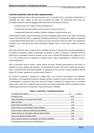 Noções de Orçamento e Planejamento de Obras 
Dr. Marco Aurélio Stumpf González – 2008 
Insumos (materiais, mão-de-obra, equipamentos) 
Por insumos, entendemos todos os elementos necessários para a construção da obra, considerados individualmente. A 
composição dos custos unitários de cada insumo necessário para realizar uma determinada tarefa resulta nas 
composições unitárias de custos dos serviços. Existem basicamente três categorias de insumos: 
29/49 
a) materiais (areia, aço, cimento, cerâmica, esquadrias, etc.); 
b) mão-de-obra (serventes, pedreiros, ferreiros, técnicos, mestres de obra, etc.); 
c) equipamentos (betoneiras, furadeiras, vibradores, elevadores e guinchos de obra, etc.). 
A diferenciação é evidente, pela grande diferença que pode ser constatada desde já entre os três. Sobre a mão-de-obra 
incidem as chamadas "leis sociais" e o pagamento é realizado semanalmente. Os materiais têm condições de pagamento 
e entrega bastante diferenciados entre si e os tributos que incidem são de outra ordem (IPI, ICMS). Já os equipamentos 
necessários para a execução da obra sofrem depreciações contábeis, servem a várias obras e podem ser inclusive 
alugados. 
Não existem regras fixas sobre os materiais, pois a diversidade é grande, e cada grupo deve ser tratado separadamente. 
As condições de pagamento, entrega e armazenagem são distintas. Ao realizar o orçamento, é importante verificar se 
existem lotes ou quantidades mínimas de aquisição, a forma como os materiais são adquiridos (por unidade, por m, m2 
ou m3, etc), eventuais prazos de fabricação ou transporte desde a fábrica, disponibilidade em catálogo de cores e 
modelos especificados. 
Sobre a mão-de-obra incide um amplo e variável conjunto de tributos, chamado genericamente de "leis sociais". As 
alterações de regras e alíquotas são freqüentes, e os percentuais não incidem todos sobre a mesma base de cálculo. 
Assim, é conveniente obter uma relação atualizada, em publicações do ramo, tal como a revista Construção e Mercado 
(editora Pini). A seguir, apresenta-se uma tabela recente (Tabela 4). 
No momento do orçamento, é necessário ter a decisão sobre o uso de mão de obra própria ou de empreiteiros 
(terceirizada), uso de equipamentos próprios ou alugados, tamanho e posição do canteiro de obras e outros elementos. 
A consideração do cronograma da obra (e das demais da empresa) é importante. De qualquer forma, é conveniente 
estimar custos, mesmo que o equipamento seja da empresa, por causa da depreciação. Pode ser considerado o mesmo 
custo do aluguel. Não devem ser esquecidos os custos de transporte e instalação. 
Tabela 4 - Leis Sociais – trabalhadores horistas* 
A. Encargos sociais básicos % %acum 
Previdência Social 20,00 
Fundo de Garantia por Tempo de Serviço (FGTS) 8,50 
Salário-educação 2,50 
Serviço Social da Indústria (SESI) 1,50 
Serviço Nacional de Aprendizagem Industrial (SENAI) 1,00 
Serviço de Apoio à Pequena e Média Empresa (SEBRAE) 0,60 
Instituto Nacional de Colonização e Reforma Agrária (INCRA) 0,20 
Seguro de acidentes de trabalho (INPS) 3,00 
Serviço Social da Indústria da Construção e do Mobiliário (SECONSI) 1,00 38,30 
B. Encargos sociais que recebem as incidências de A 
 
