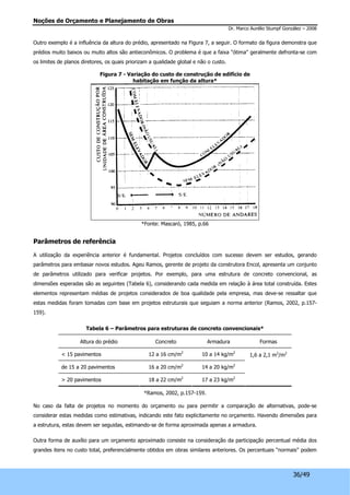 Noções de Orçamento e Planejamento de Obras 
Dr. Marco Aurélio Stumpf González – 2008 
Outro exemplo é a influência da altura do prédio, apresentado na Figura 7, a seguir. O formato da figura demonstra que 
prédios muito baixos ou muito altos são antieconômicos. O problema é que a faixa "ótima" geralmente defronta-se com 
os limites de planos diretores, os quais priorizam a qualidade global e não o custo. 
36/49 
Figura 7 - Variação do custo de construção de edifício de 
habitação em função da altura* 
*Fonte: Mascaró, 1985, p.66 
Parâmetros de referência 
A utilização da experiência anterior é fundamental. Projetos concluídos com sucesso devem ser estudos, gerando 
parâmetros para embasar novos estudos. Ageu Ramos, gerente de projeto da construtora Encol, apresenta um conjunto 
de parâmetros utilizado para verificar projetos. Por exemplo, para uma estrutura de concreto convencional, as 
dimensões esperadas são as seguintes (Tabela 6), considerando cada medida em relação à área total construída. Estes 
elementos representam médias de projetos considerados de boa qualidade pela empresa, mas deve-se ressaltar que 
estas medidas foram tomadas com base em projetos estruturais que seguiam a norma anterior (Ramos, 2002, p.157- 
159). 
Tabela 6 – Parâmetros para estruturas de concreto convencionais* 
Altura do prédio Concreto Armadura Formas 
< 15 pavimentos 12 a 16 cm/m2 10 a 14 kg/m2 
de 15 a 20 pavimentos 16 a 20 cm/m2 14 a 20 kg/m2 
> 20 pavimentos 18 a 22 cm/m2 17 a 23 kg/m2 
1,6 a 2,1 m2/m2 
*Ramos, 2002, p.157-159. 
No caso da falta de projetos no momento do orçamento ou para permitir a comparação de alternativas, pode-se 
considerar estas medidas como estimativas, indicando este fato explicitamente no orçamento. Havendo dimensões para 
a estrutura, estas devem ser seguidas, estimando-se de forma aproximada apenas a armadura. 
Outra forma de auxílio para um orçamento aproximado consiste na consideração da participação percentual média dos 
grandes itens no custo total, preferencialmente obtidos em obras similares anteriores. Os percentuais “normais” podem 
 