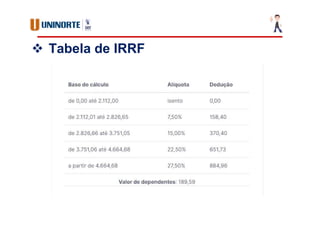  Tabela de IRRF
 