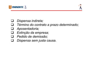  Dispensa indireta;
 Término do contrato a prazo determinado;
 Aposentadoria;
 Extinção da empresa;
 Pedido de demissão;
 Dispensa sem justa causa.
 