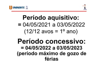 Período aquisitivo:
= 04/05/2021 a 03/05/2022
(12/12 avos = 1º ano)
Período concessivo:
= 04/05/2022 a 03/05/2023
(período máximo de gozo de
férias
 