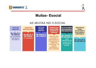 Multas- Esocial
 