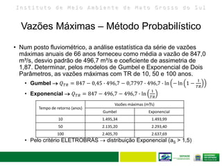 I n s t i t u t o d e M e i o A m b i e n t e d e M a t o G r o s s o d o S u l
• Num posto fluviométrico, a análise estatística da série de vazões
máximas anuais de 66 anos forneceu como média a vazão de 847,0
m³/s, desvio padrão de 496,7 m³/s e coeficiente de assimetria de
1,87. Determinar, pelos modelos de Gumbel e Exponencial de Dois
Parâmetros, as vazões máximas com TR de 10, 50 e 100 anos.
• Gumbel  𝑄 𝑇𝑅 = 847 − 0,45 ∙ 496,7 − 0,7797 ∙ 496,7 ∙ ln − ln 1 −
1
𝑇𝑅
• Exponencial  𝑄 𝑇𝑅 = 847 − 496,7 − 496,7 ∙ ln
1
𝑇𝑅
• Pelo critério ELETROBRÁS  distribuição Exponencial (aS > 1,5)
Tempo de retorno (anos)
Vazões máximas (m³/s)
Gumbel Exponencial
10 1.495,34 1.493,99
50 2.135,20 2.293,40
100 2.405,70 2.637,69
Vazões Máximas – Método Probabilístico
 