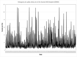 I n s t i t u t o d e M e i o A m b i e n t e d e M a t o G r o s s o d o S u l
 