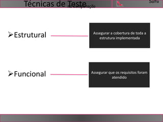 Salto 
na Computação Técnicas de Teste 
Estrutural 
Funcional 
Assegurar a cobertura de toda a 
estrutura implementada 
Assegurar que os requisitos foram 
atendido 
 