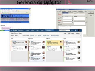 Salto 
Gerência dnea CDomepuftaeçãiotos 
 