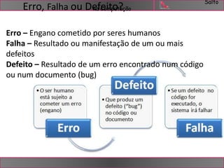Salto 
Erro, Falha ou Defeito? 
na Computação 
Erro – Engano cometido por seres humanos 
Falha – Resultado ou manifestação de um ou mais 
defeitos 
Defeito – Resultado de um erro encontrado num código 
ou num documento (bug) 
 