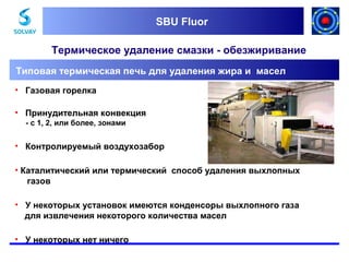 SBU Fluor
SBU Fluor

Термическое удаление смазки - обезжиривание
Типовая термическая печь для удаления жира и масел
• Газовая горелка
• Принудительная конвекция
- с 1, 2, или более, зонами

• Контролируемый воздухозабор
• Каталитический или термический способ удаления выхлопных
газов
• У некоторых установок имеются конденсоры выхлопного газа
для извлечения некоторого количества масел
• У некоторых нет ничего

 