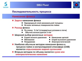 SBU Fluor
SBU Fluor

Последовательность процесса
Нанесение флюса
Задача нанесения флюса
Однородный слой минимальной толщины
На всех активных поверхностях пайки

Расход флюса
По плану: 5 г/м2 (стандартные условия в печи)
 Обычно используются 3 г/м2

Широкий выбор различных методов
Спрей низкого давления
Обливание
Погружение

Нанесение щеткой
Спрей высокого давления
Электростатический

Наиболее обычным методом нанесения флюса в
процессе пайки в контролируемой атмосфере (CAB)
является опрыскивание водной суспензией
Вторым методом по объему является сухое или
электростатическое нанесение

 