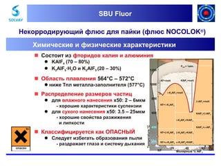 SBU Fluor
SBU Fluor

Некорродирующий флюс для пайки (флюс NOCOLOK®)
Химические и физические характеристики
Состоит из фторидов калия и алюминия
KAlF4 (70 – 80%)
K2AlF5·H2O и K2AlF5 (20 – 30%)

PAIF = 1atm.
3

1200

Область плавления 564°C – 572°C
ниже Тпл металла-заполнителя (577°C)

Распределение размеров частиц

τ-K3AIF6+melt

800

для влажного нанесения x50: 2 – 6мкм
- хорошие характеристики суспензии

Следует избегать образования пыли
- раздражает глаза и систему дыхания
опасен

600

KAIF4+β-AIF3
τ-K3AIF6+KAIF4

Temperature °C

Классифицируется как ОПАСНЫЙ

β-AIF3+melt
KF+τ-K3AIF6

для сухого нанесения x50: 3.5 – 25мкм
- хорошие свойства разжижения
и липкости

KAIF4+melt

KF+melt

1000

400

KAIF4+α-AIF3
KF+β-K3AIF6 β-K3AIF6+KAIF4

200

KF+α-K3AIF6 α-K3AIF6+KAIF4

KF

20

40
60
Молярные % AIF3

 