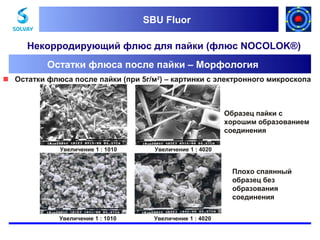 SBU Fluor
SBU Fluor

Некорродирующий флюс для пайки (флюс NOCOLOK®)
Остатки флюса после пайки – Морфология
 Остатки флюса после пайки (при 5г/м2) – картинки с электронного микроскопа

Образец пайки с
хорошим образованием
соединения
Увеличение 1 : 1010

Увеличение 1 : 4020

Плохо спаянный
образец без
образования
соединения
Увеличение 1 : 1010

Увеличение 1 : 4020

 