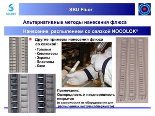 SBU Fluor
SBU Fluor

Альтернативные методы нанесения флюса
Нанесение распылением со связкой NOCOLOK®
 Другие примеры нанесения флюса
со связкой:
- Головки
- Коллекторы
- Экраны
- Пластины
- Баки

Примечание:
Однородность и неоднородность
покрытия
(в зависимости от оборудования для
распыления и чистоты поверхности)

 