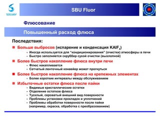 SBU Fluor
SBU Fluor

Флюсование
Повышенный расход флюса
Последствия:
 Больше выбросов (испарение и конденсация KAlF4)
- Иногда используется для “кондиционирования” (очистки) атмосферы в печи
- Быстро заполняется скруббер сухой очистки (выхлопной)

 Более быстрое накопление флюса внутри печи
- Флюс накапливается
- Сетчатый ленточный конвейер может прогнуться

 Более быстрое накопление флюса на крепежных элементах
- Более короткие интервалы между обслуживанием

 Избыточные остатки флюса после пайки
-

Видимые кристаллические остатки
Отделение остатков флюса
Тусклый, сероватый внешний вид поверхности
Проблемы установки прокладок и уплотнений
Проблемы обработки поверхности после пайки
(например, окраска, обработка с преобразованием)

 