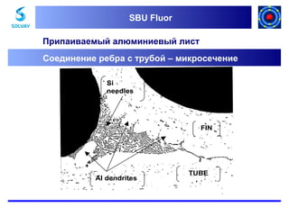 SBU Fluor
SBU Fluor

Припаиваемый алюминиевый лист
Соединение ребра с трубой – микросечение
Si
needles

FIN

Al dendrites

TUBE

 