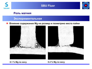 SBU Fluor
SBU Fluor

Роль магния
Экспериментальная
 Влияние содержания Mg на размер и геометрию места пайки

0.1 % Mg по весу

0.4 % Mg по весу

 