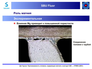 SBU Fluor
SBU Fluor

Роль магния
Экспериментальная
 Влияние Mg приводит к повышенной пористости

Соединение
головки с трубой

Дж Гарсия: Припаиваемость сплавов, содержащих магний, в методе CAB ..., VTMS5 (2001)

 