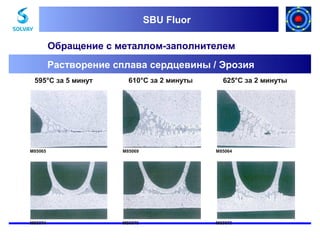 SBU Fluor
SBU Fluor

Обращение с металлом-заполнителем
Растворение сплава сердцевины / Эрозия
595°C за 5 минут

610°C за 2 минуты

625°C за 2 минуты

M85065

M85069

M85064

M85074

M85078

M85073

 
