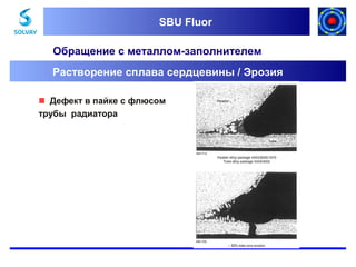 SBU Fluor
SBU Fluor

Обращение с металлом-заполнителем
Растворение сплава сердцевины / Эрозия
 Дефект в пайке с флюсом
трубы радиатора

 
