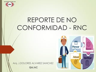 REPORTE DE NO
CONFORMIDAD - RNC
Arq. J.DOLORES ALVAREZ SANCHEZ
QA/AC
 