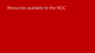 Resources available to the NOC
 