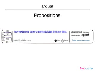 L'outil Propositions 