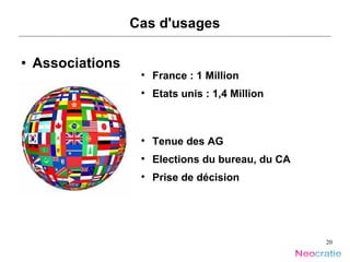 Cas d'usages Associations France : 1 Million Etats unis : 1,4 Million Tenue des AG Elections du bureau, du CA Prise de décision 