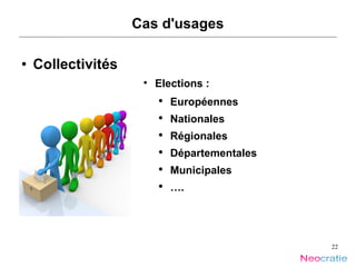 Cas d'usages Collectivités Elections : Européennes Nationales Régionales Départementales Municipales … . 