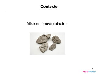 Contexte Mise en oeuvre binaire 