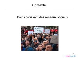 Contexte Poids croissant des réseaux sociaux 