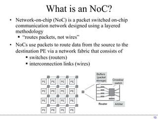 NoC_SoC-Interconnection_Structures-1.pdf