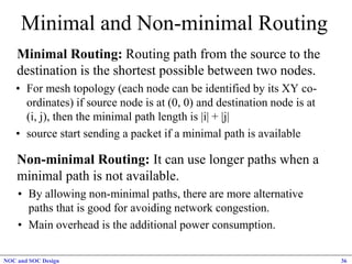 Minimal Routing NoC_SoC-Interconnection_Structures-1.pdf