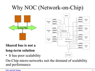 NoC_SoC-Interconnection_Structures-1.pdf