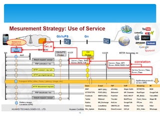 Noc to soc transformation zeeshan ahmed | PDF