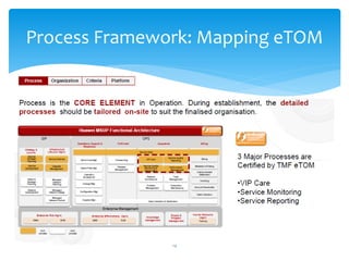 Noc to soc transformation zeeshan ahmed | PDF