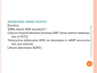 11
Dept
of
Urology,
GRH
and
KMC,
Chennai.
 