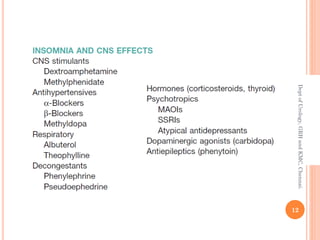 12
Dept
of
Urology,
GRH
and
KMC,
Chennai.
 