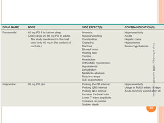 26
Dept
of
Urology,
GRH
and
KMC,
Chennai.
 