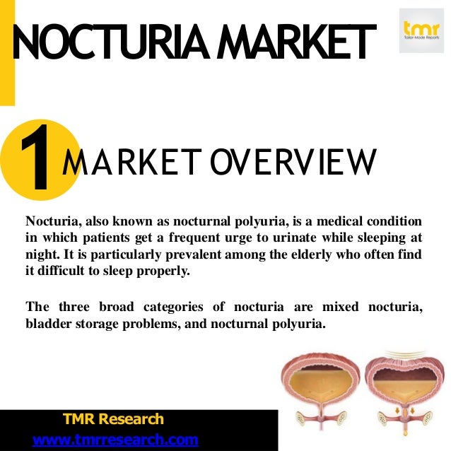 Nocturia Causes, Symptoms, Diagnosis & Treatment