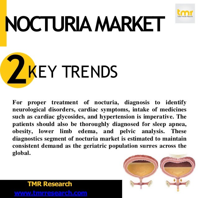 Nocturia Causes, Symptoms, Diagnosis & Treatment