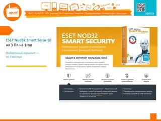 ESET Nod32 Smart Security
на 3 ПК на 1год
Подарочный вариант —
на 3 месяца
 