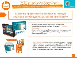 Механика предоставления скидки на годовую
лицензию антивирусов ESET. Как это происходит?
1. Мы предлагаем Ozon.ru согласовать ассортимент
закупаемой продукции в штуках на период с 1 Июля по 1
Октября 2015 г.
На данный объем товара будут отпечатаны брендированные
купоны на скидку 400 рублей, которые будут вложены в
коробки роутеров UPVEL.
2. Через три месяца после покупки человек приходит в магазин
Ozon.ru с купоном и покупает антивирус ESET со скидкой 400
рублей. По итогам продаж антивирусов по сниженной цене
Ozon.ru предоставляет в ESET отчет о проданном товара по
акции и ESET компенсирует сети размер скидки.
 