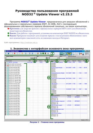 Руководство пользования программой
               NOD32 ® Update Viewer v2.15.3

     Программа NOD32® Update Viewer предназначена для загрузки обновлений с
официальных и зеркальных серверов ESET, Dr.WEB, AVZ с последующим
формированием собственного зеркала обновлений локально, на своем компьютере.
   ! Критично: для загрузки файлов с официальных серверов ESET ключ для обновления
     (имя/пароль) обязателен.
   ! Важно: Для работы с программой, установка на компьютере ESET NOD32 не обязательна.
   ! Важно: Прекрасно подойдет для создания зеркала с последующим обновлением с него
     всех компьютеров локальной сети, не имеющих выхода в Интернет.

Сайт программы: http://nodview.net.ru



      1. Знакомство с интерфейсом основного окна программы




                            Рисунок 1 – Главное окно программы
 