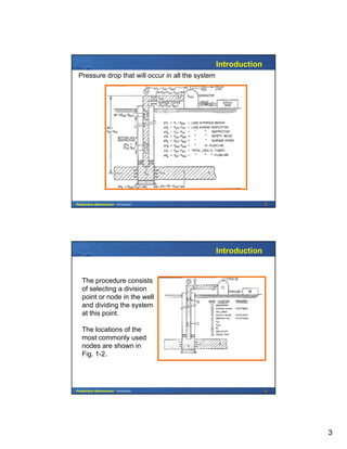 Node Analysis Duct Nodal analysis | PDF