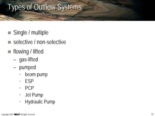 12Copyright 2007, , All rights reserved
Types of Outflow Systems
Single / multiple
selective / non-selective
flowing / lifted
– gas-lifted
– pumped
• beam pump
• ESP
• PCP
• Jet Pump
• Hydraulic Pump
 