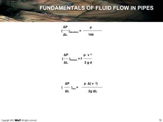16Copyright 2007, , All rights reserved
FUNDAMENTALS OF FLUID FLOW IN PIPES
∆P
( )elevation =
∆L 144
ρ
∆P ρ v 2
( )friction = f
∆L 2 g d
∆P ρ ∆( v 2)
( )acc =
∆L 2g ∆L
 
