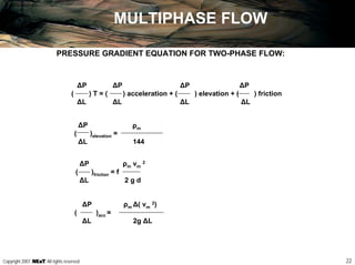 22Copyright 2007, , All rights reserved
MULTIPHASE FLOW
PRESSURE GRADIENT EQUATION FOR TWO-PHASE FLOW:
∆P ∆P ∆P ∆P
( ) T = ( ) acceleration + ( ) elevation + ( ) friction
∆L ∆L ∆L ∆L
∆P
( )elevation =
∆L 144
ρm
∆P ρm vm
2
( )friction = f
∆L 2 g d
∆P ρm ∆( vm
2)
( )acc =
∆L 2g ∆L
 